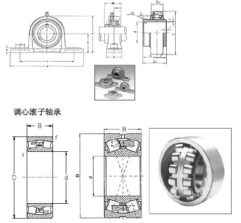 轴承常识汇集二