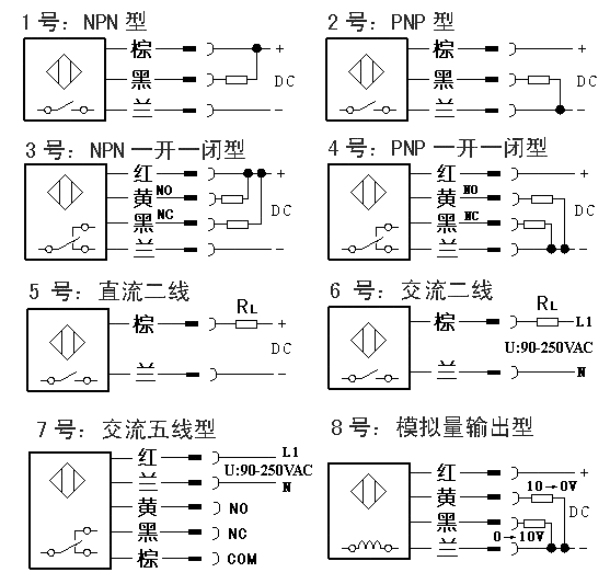 瀛来机电 lb08-2b 电感式接近开关产品介绍 接线方式: 见(2)号接线图