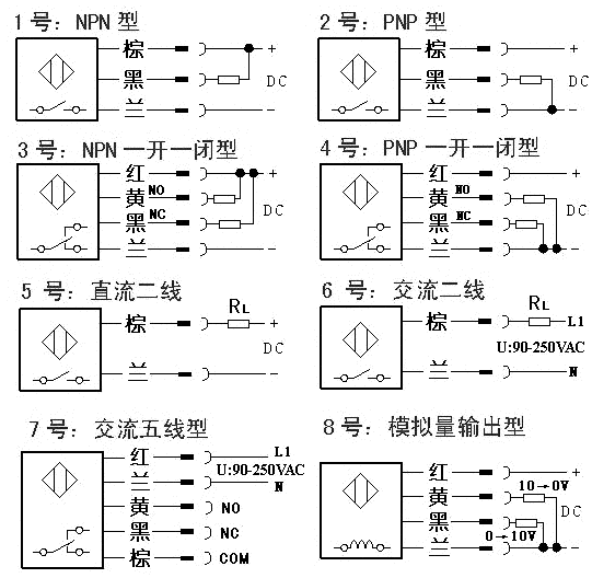 5-5b 电感式接近开关产品介绍 接线方式: 见(5)号接线图 瀛来机