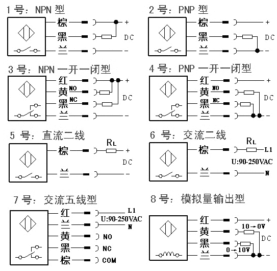 接线方式 见(5)号接线图 输出接线图