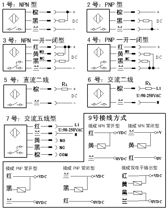 瀛来机电 sz2m-1k 方型漫反射光电开关产品介绍 接线方式: 见(瀛来