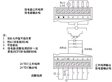 西门子 输入/输出模块em223 cn