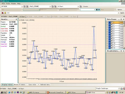 ARCO STAT 统计分析软件