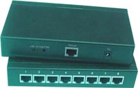 YZ5508串口服务器