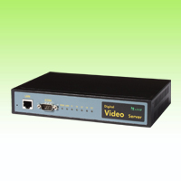 GW231A  网络视频服务器