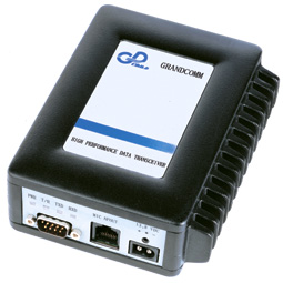 GD400HH型25W功率高速数/话兼容电台