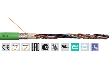 chainflex® 高柔性测量系统电缆CF113.D