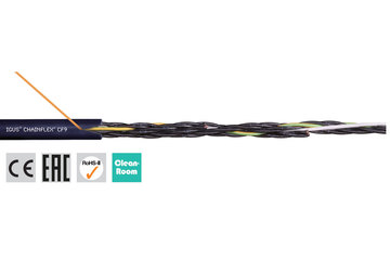 chainflex® CF9 高柔性控制电缆