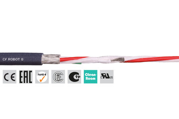 可扭转电缆-总线电缆-CFROBOT8