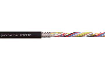 chainflex® 高柔性控制电缆 CFSOFT2