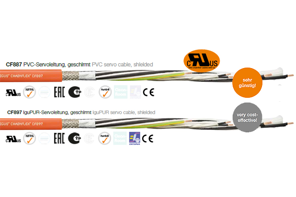 高性价比的CF887（PVC）和CF897（iguPUR）伺服电缆产品