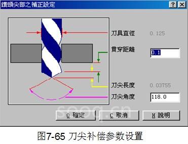 數控機床編程七-master cam的平面銑削編三