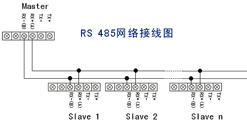 瑞赛特 8520(rs232 /422/485隔离转换器)