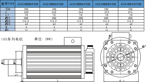 ACS180系列伺服电机安装尺寸图