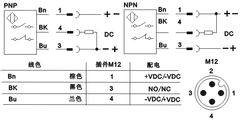 三易jcg-3072tm30po光電傳感器