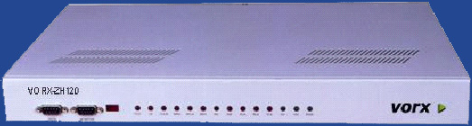 VORX-ZH120  综合业务光端机