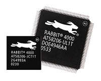 Rabbit 4000高性能微处理器