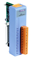 I-87082(G) 2通道计数器/频率模块