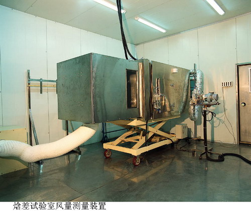 SH7200 空调器型式试验室