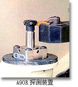 A90R用于刀具检测的接触式探测头