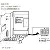 STEP 7-Micro/Win 16 v2.1