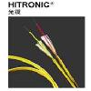 HITRONIC®光缆